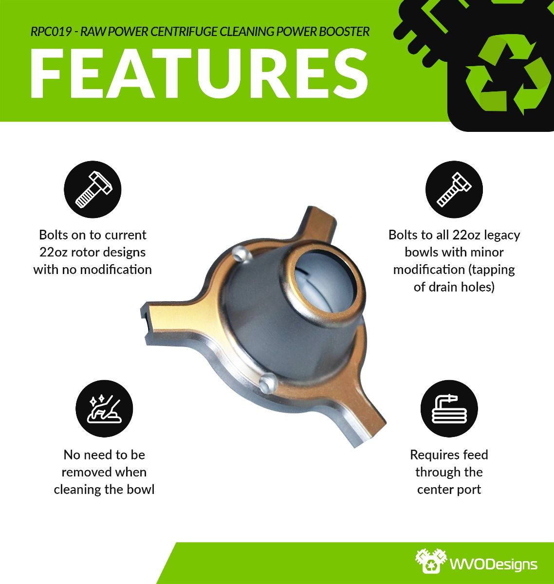 WVO Designs Raw Power Centrifuge - Basic Package