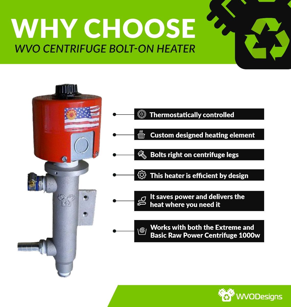 WVO Designs Raw Power Centrifuge - Extreme Package
